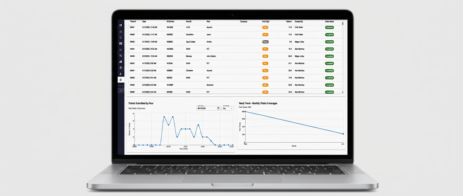 FBO Operations interface preview